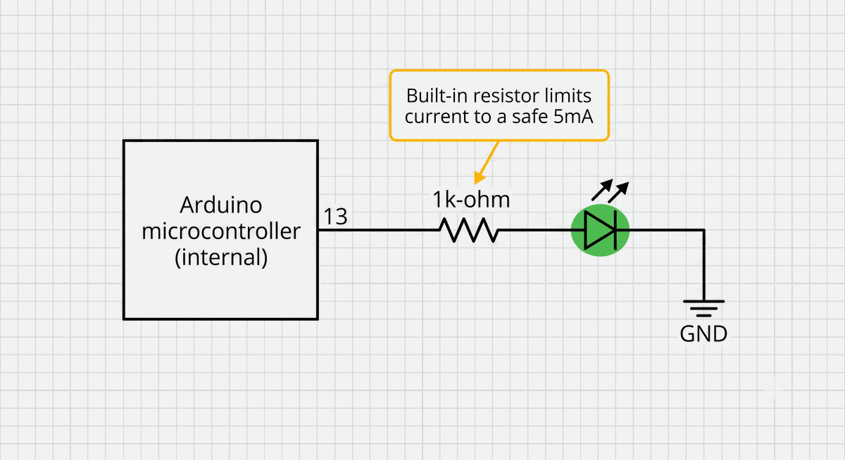 Arduino Built-in LED Schematic