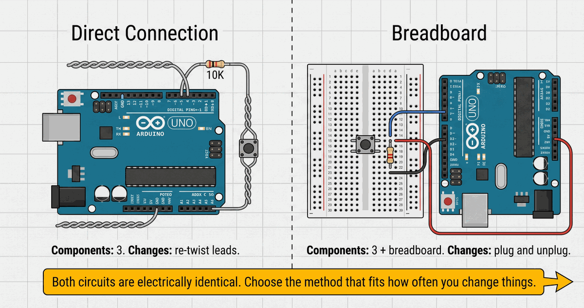 Direct connection vs breadboard comparison