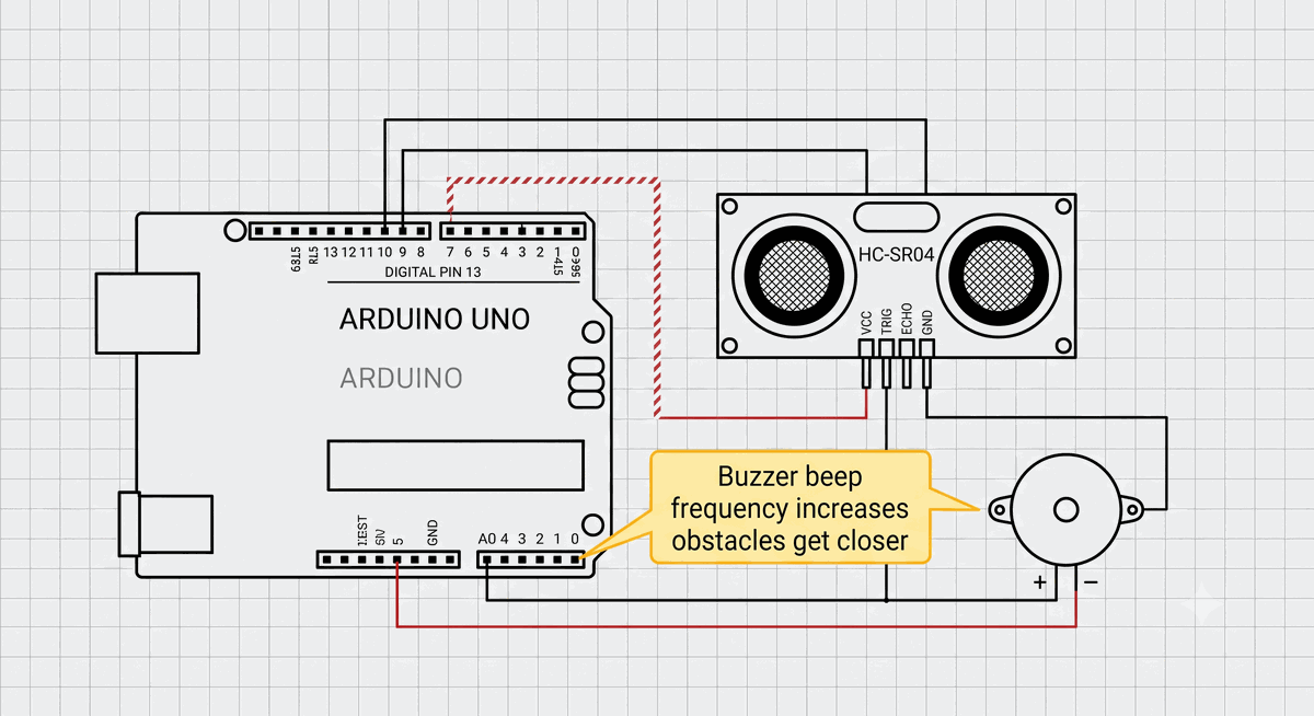HC-SR04 and Buzzer Wiring Diagram