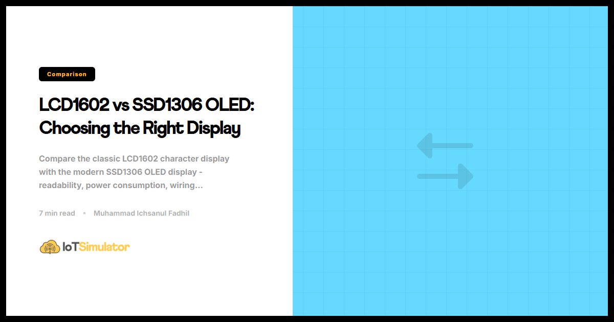 LCD1602 vs SSD1306 OLED: Choosing the Right Display