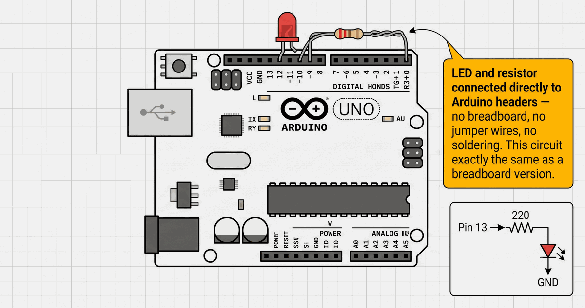 LED and resistor connected directly to Arduino pin headers