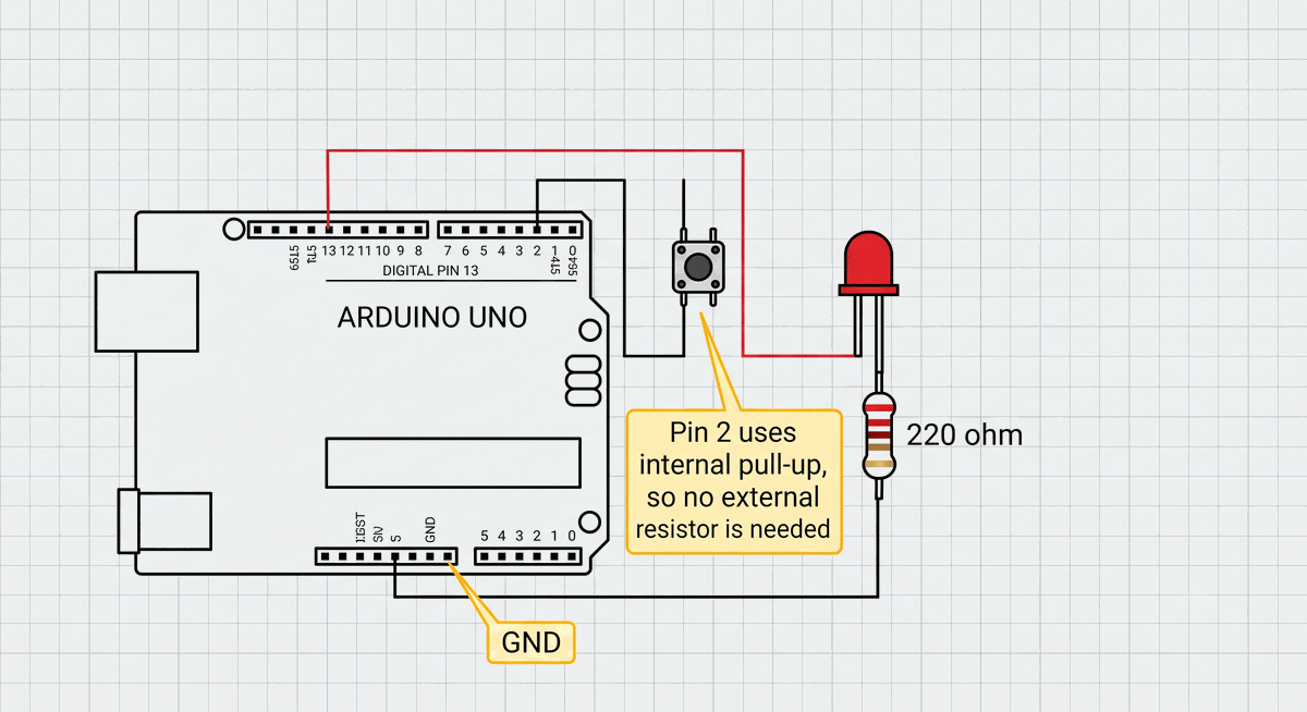 Pushbutton LED Wiring Diagram