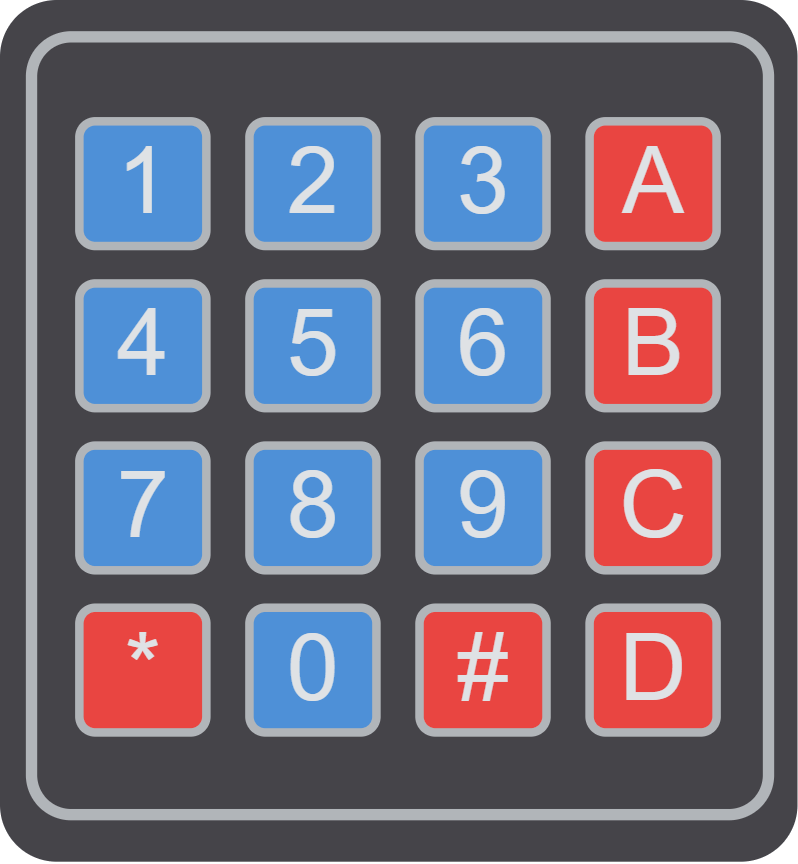 Membrane Keypad