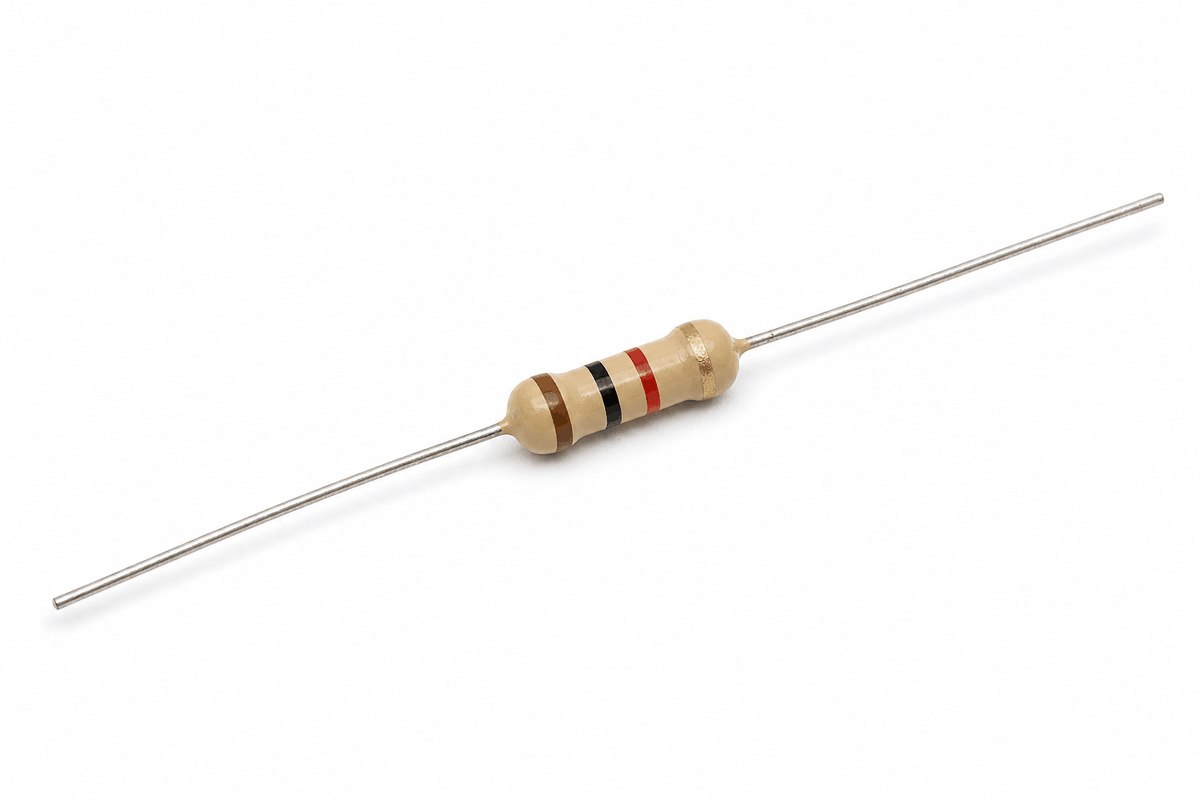 Resistor product view