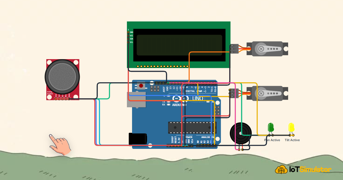 Dual-Axis Pan and Tilt Gimbal Turret with Analog Joystick