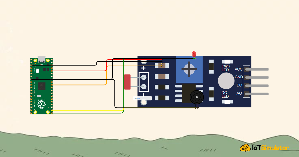 Build a Light Meter and Alarm with a Raspberry Pi Pico