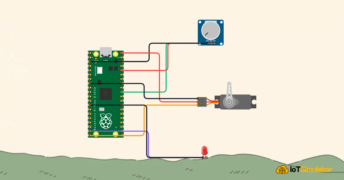 Control a Servo Positioner with a Raspberry Pi Pico