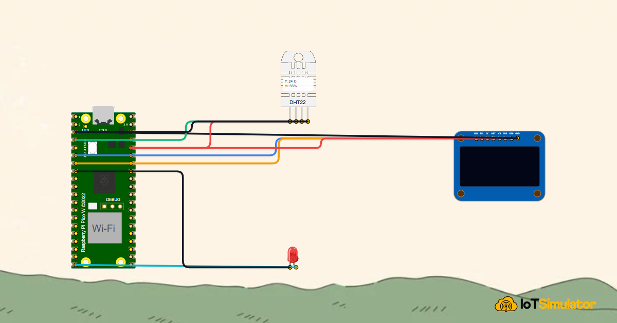 Build a Smart Climate Monitor with a Raspberry Pi Pico W