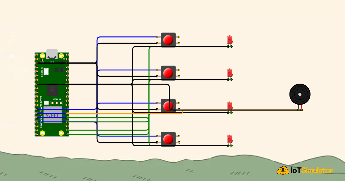 Build a 4-Key Piano Synthesizer with a Raspberry Pi Pico W
